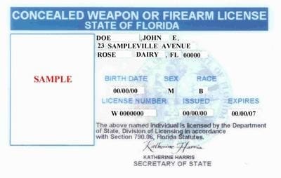 Florida CCW concealed carry weapon permit
