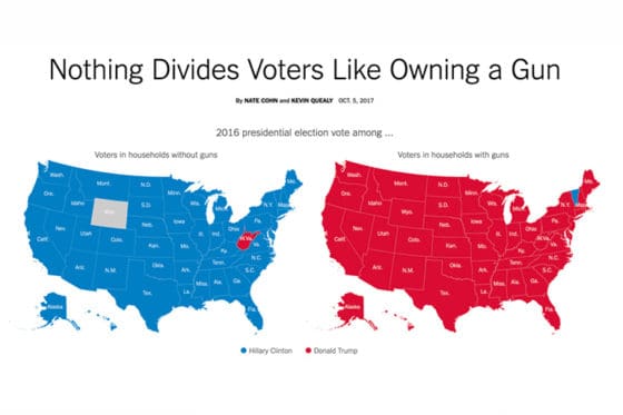 Want to Know How People Will Vote? Ask Them If They Own Guns