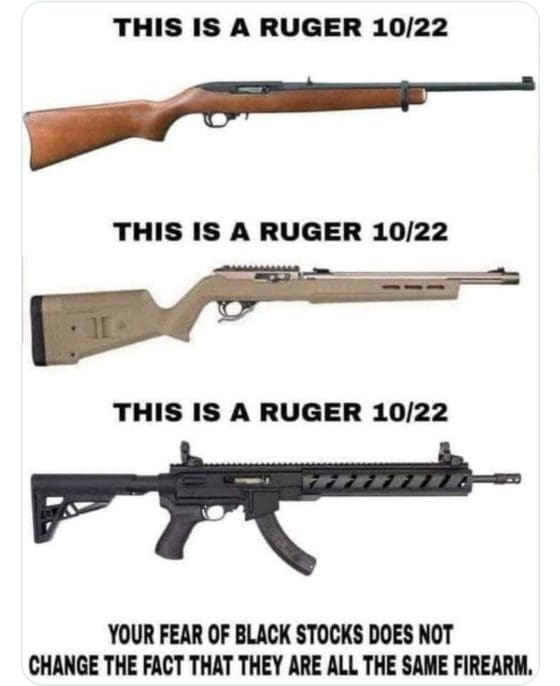 Gun Meme of the Day: Yeah, That’s How it Works Edition