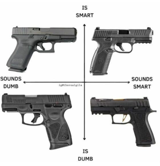 Gun Meme of the Day: Smart Dumb Matrix Edition