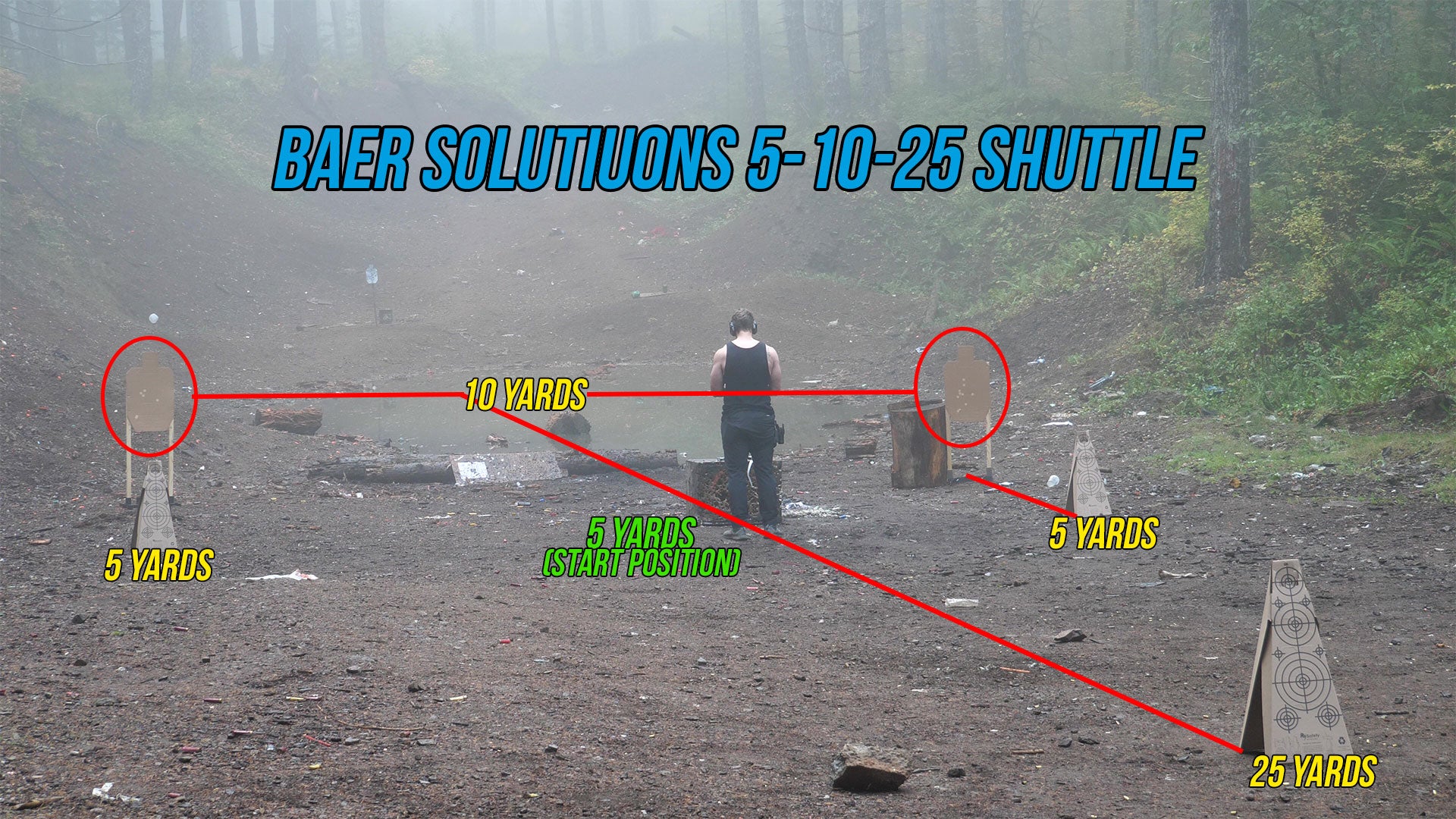 Drill of the Week: 5-10-25 Shuttle Drill | Baer Solutions