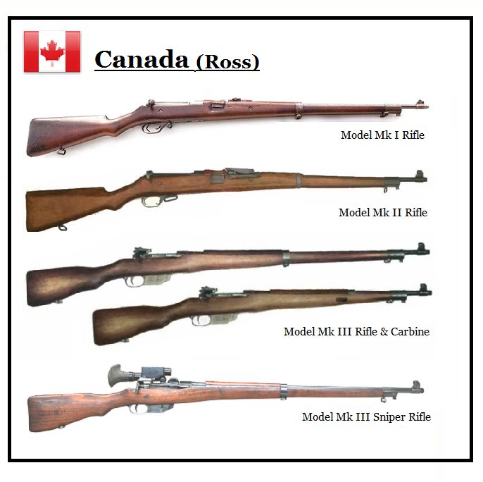Ross MK II Rifle Review: Canada's Forgotten Straight-Pull