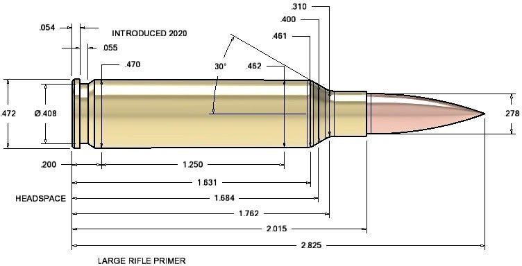 Reloading .277 SIG Fury and .308 Winchester: Complete Guide